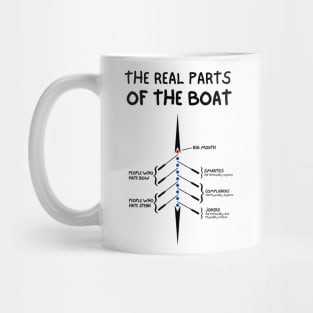 The real parts of the Boat Mug